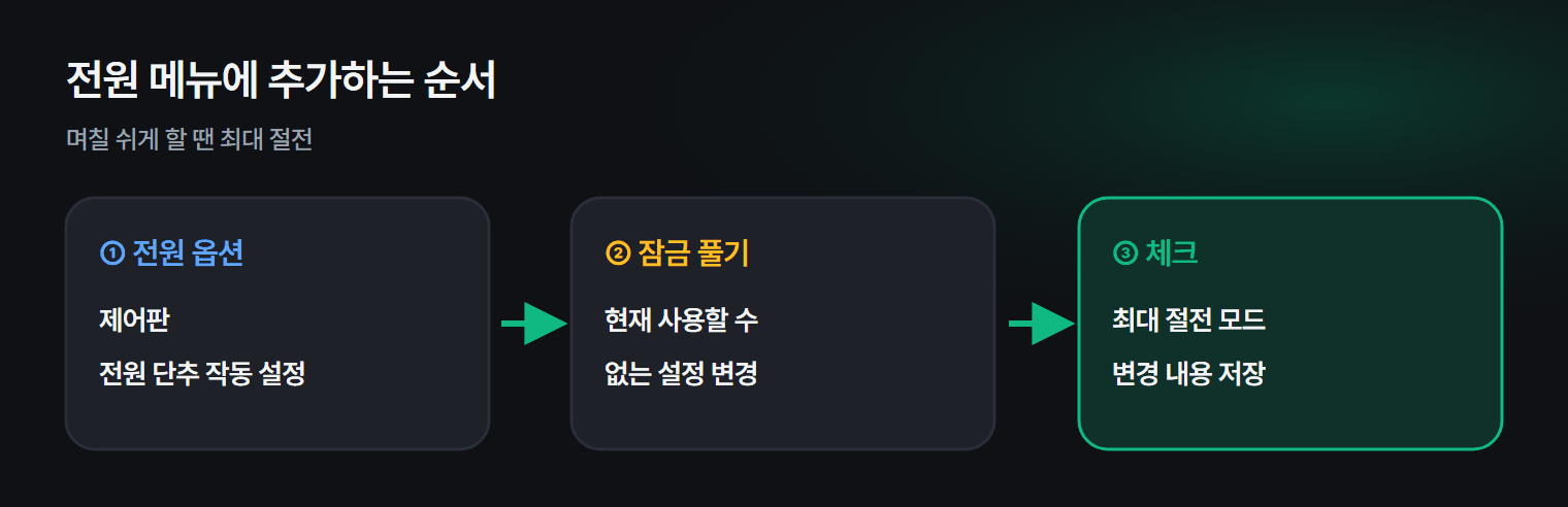 최대 절전 메뉴를 추가하는 순서와 전원 단축키