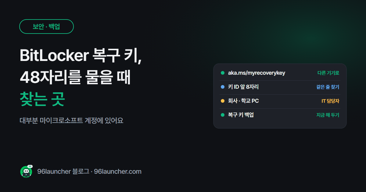 BitLocker 복구 키 찾는 법: 파란 화면에서 48자리 키를 물을 때