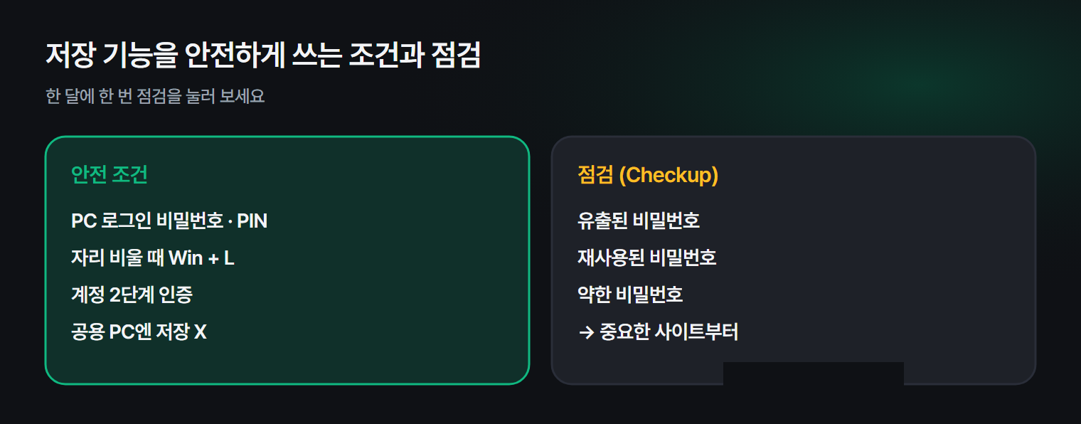 브라우저 비밀번호 저장을 안전하게 쓰기 위한 조건과 점검 순서