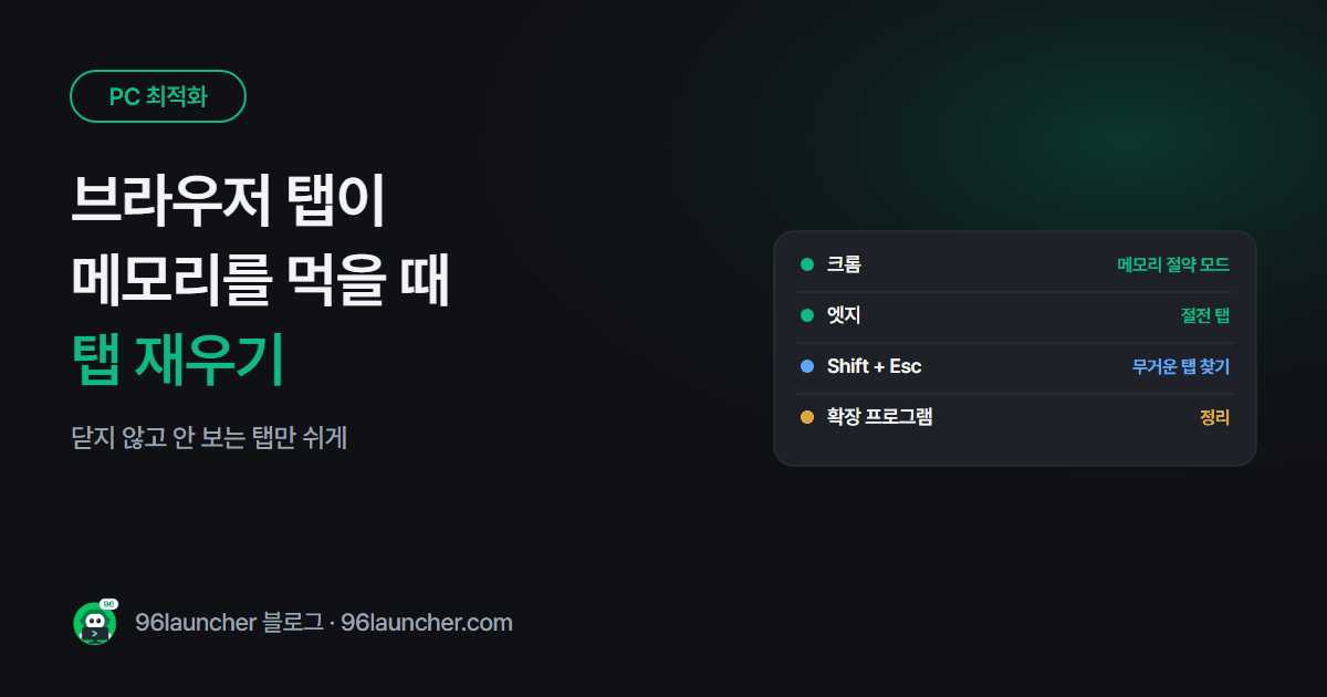 브라우저 탭이 메모리를 먹을 때: 크롬 메모리 절약 · 엣지 절전 탭
