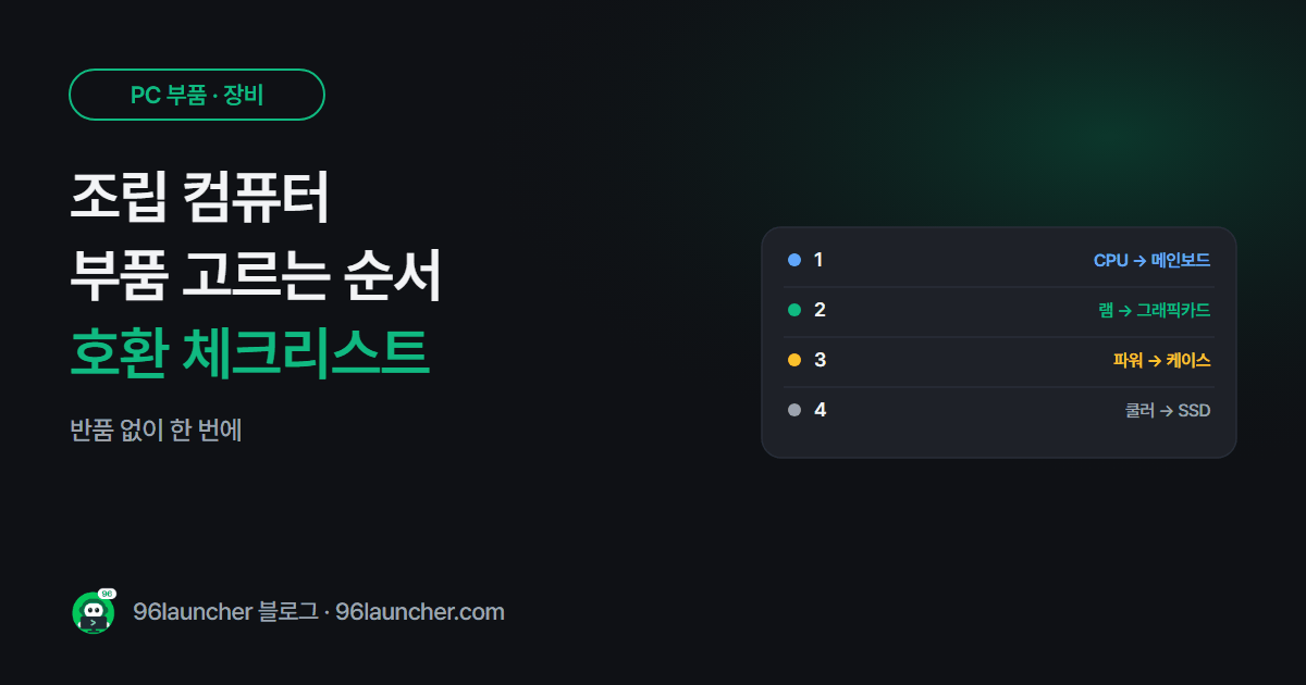 조립 컴퓨터 부품 고르는 순서: 호환 안 맞아 반품하지 않는 체크리스트