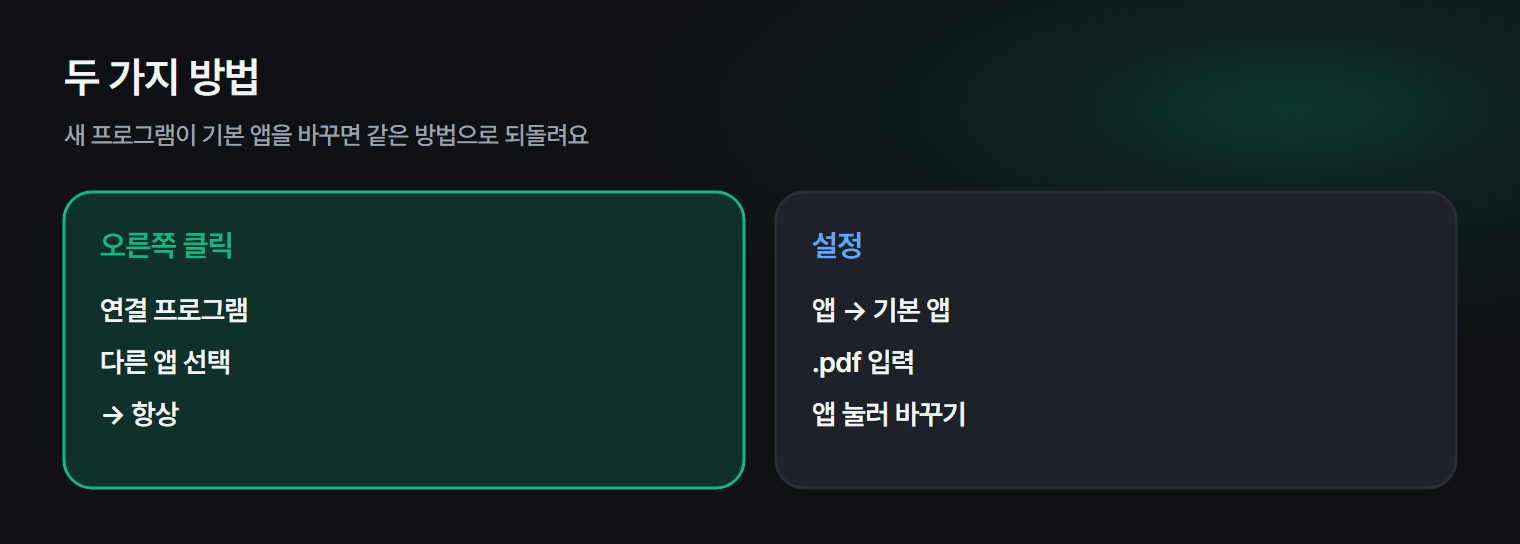기본 앱을 바꾸는 두 가지 방법