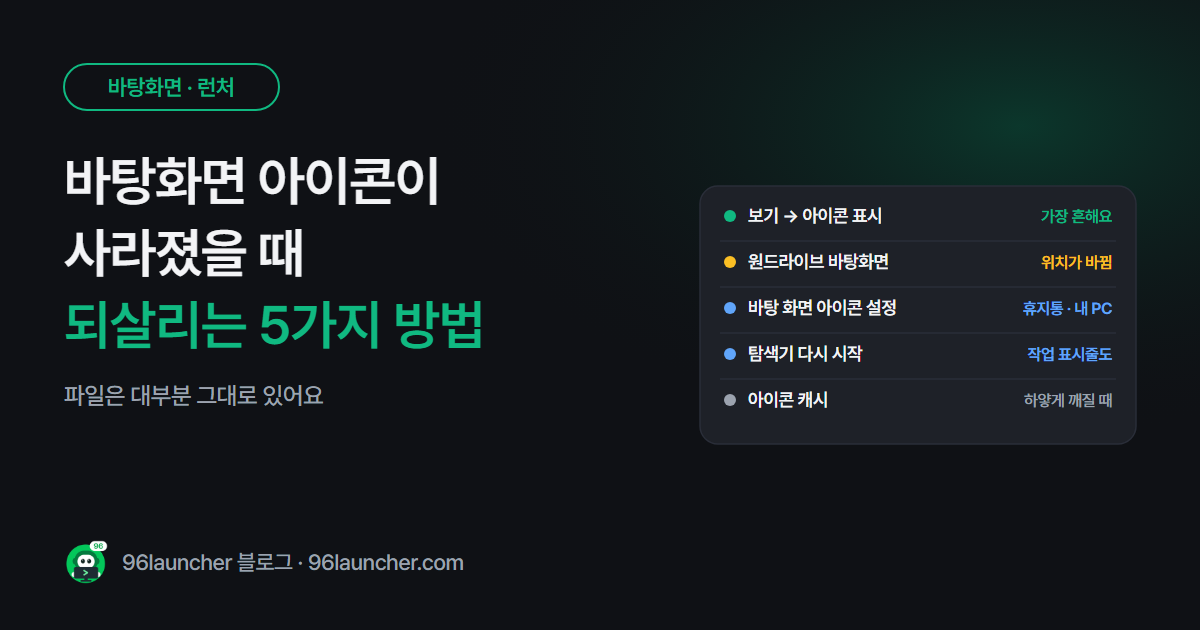 바탕화면 아이콘이 사라졌을 때: 5가지 원인과 되살리는 법