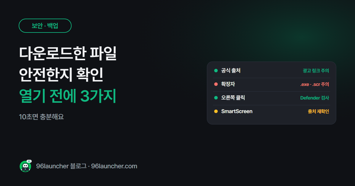 다운로드한 파일 안전한지 확인하는 법: 열기 전에 3가지