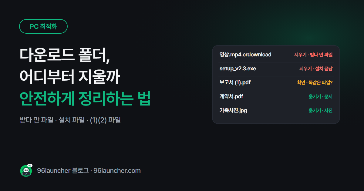 다운로드 폴더 정리법: 설치 파일 · (1)(2) 파일 · 받다 만 파일 안전하게 지우기