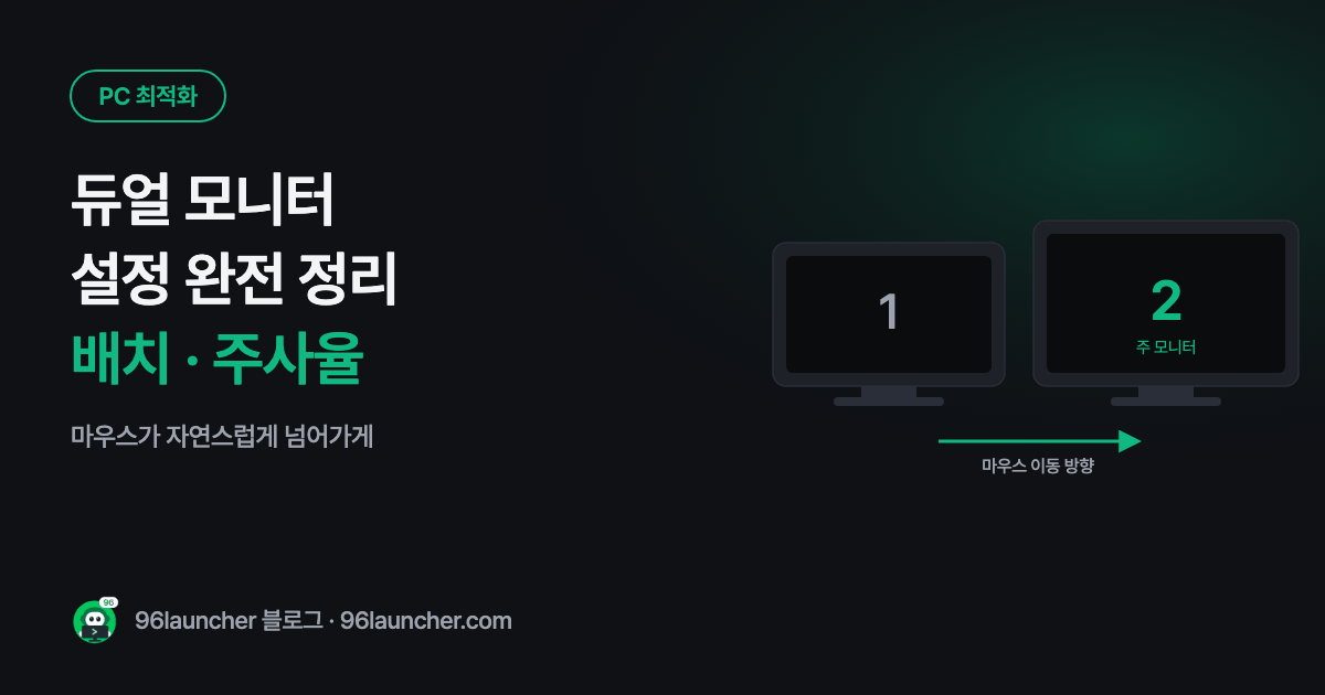 듀얼 모니터 설정 완전 정리: 주 모니터 · 배치 · 주사율