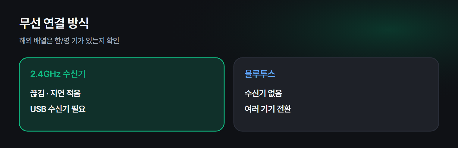 키보드와 마우스를 고르는 기준