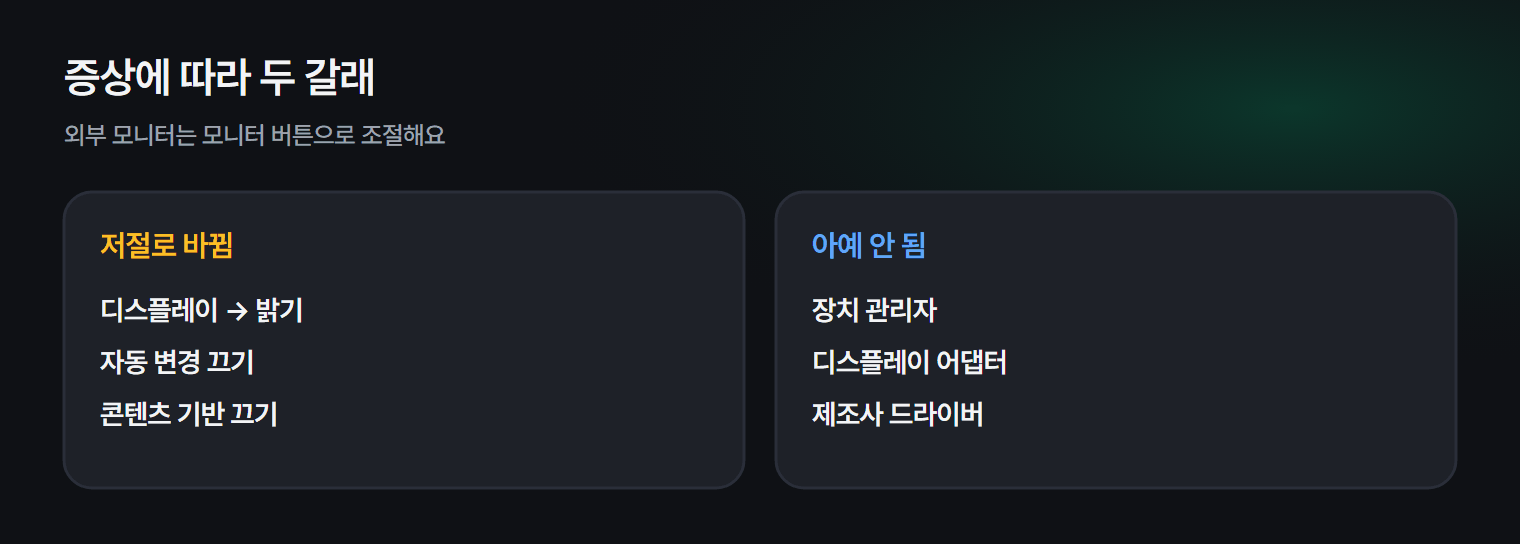 밝기가 안 바뀔 때 확인하는 순서