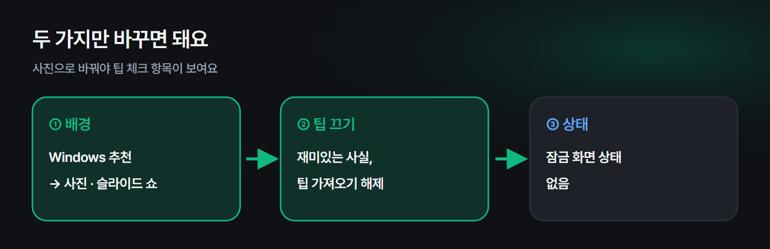 잠금 화면을 깔끔하게 만드는 설정