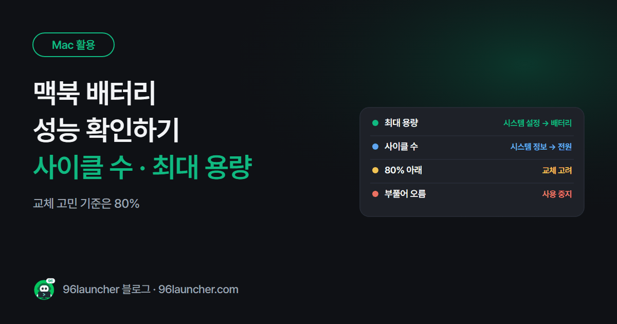 맥북 배터리 성능 확인 · 오래 쓰는 법: 사이클 수와 최대 용량 보기