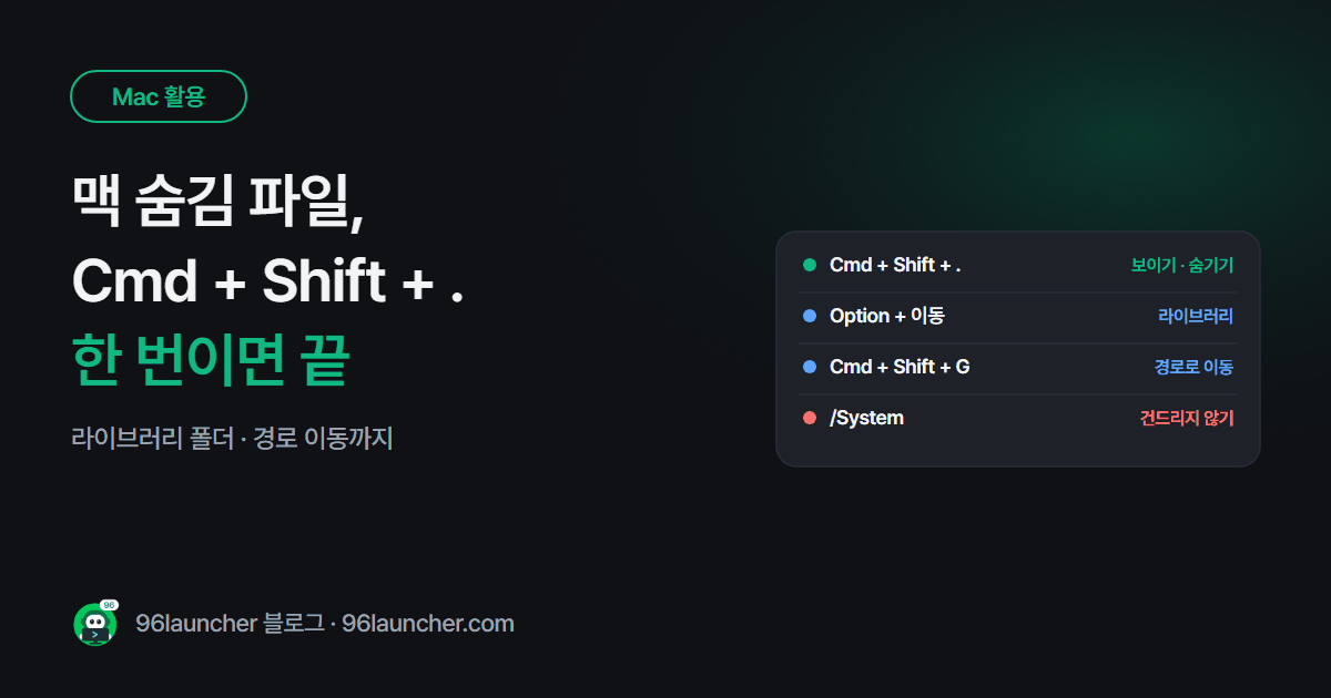 맥 숨김 파일 보기: Cmd + Shift + . 한 번이면 끝