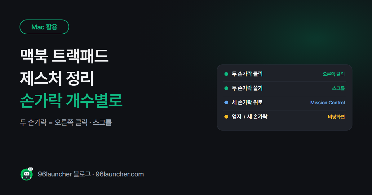맥북 트랙패드 제스처 정리: 손가락 개수별로 외우기