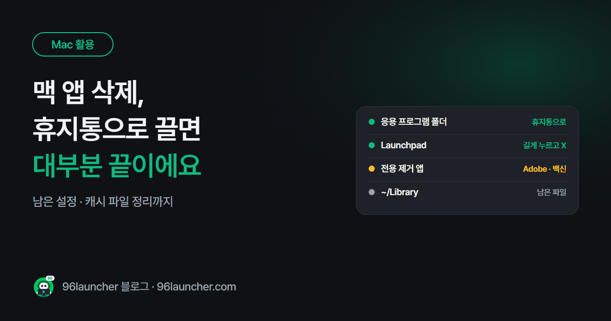 맥 앱 삭제하는 법: 휴지통으로 끌기부터 남은 파일 정리까지
