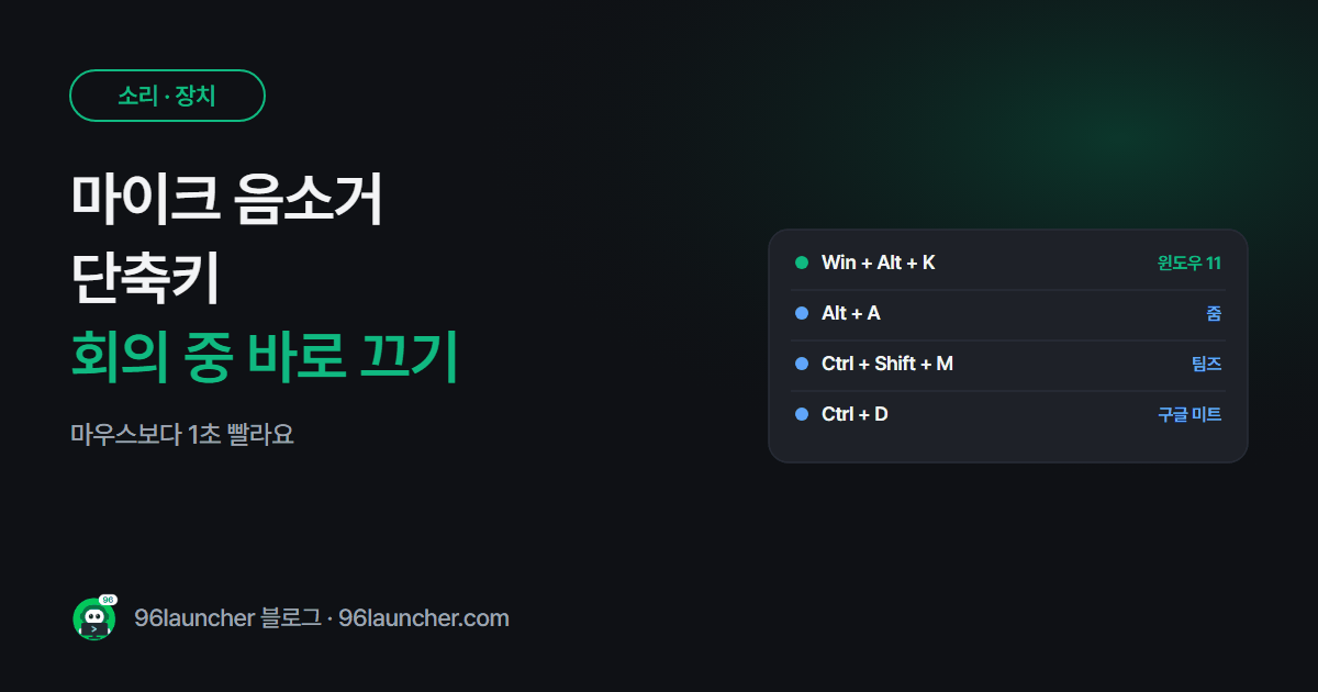 마이크 음소거 단축키: 회의 중 바로 끄고 켜기 (윈도우 11)