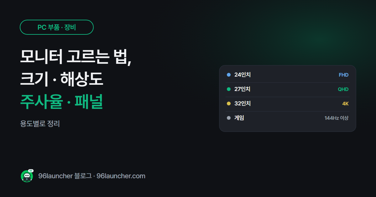 모니터 고르는 법: 크기 · 해상도 · 주사율 · 패널, 용도별로 정리