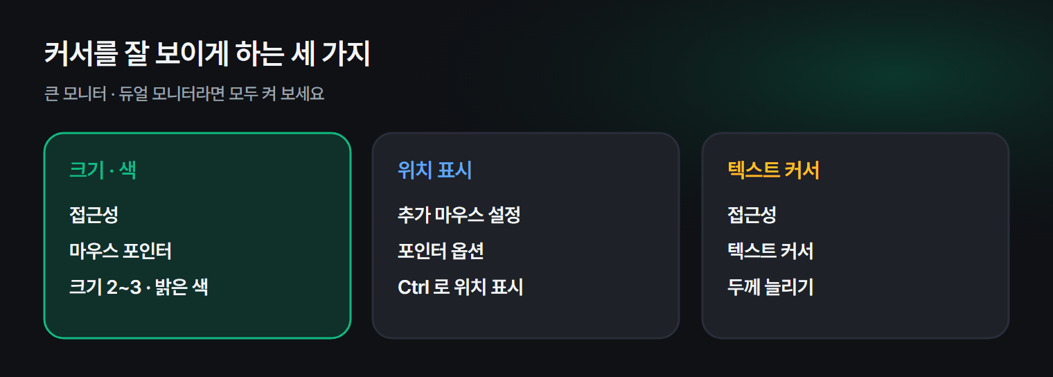 커서를 잘 보이게 하는 세 가지 설정