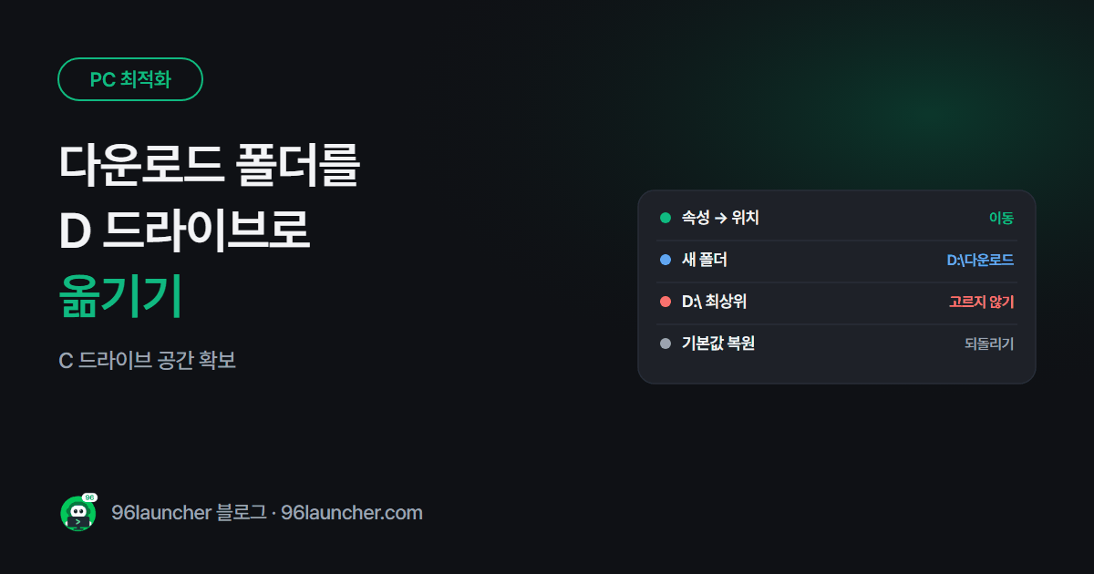 문서 · 다운로드 폴더를 D 드라이브로 옮기기: C 드라이브 공간 확보