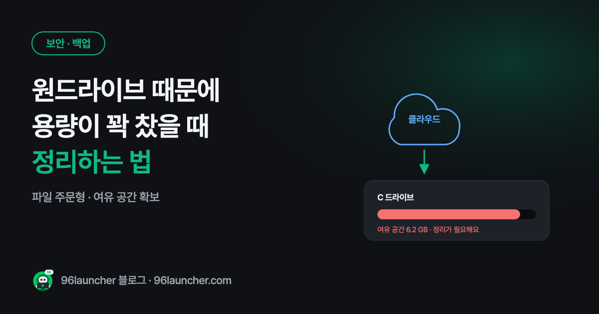 원드라이브 때문에 C 드라이브가 꽉 찼을 때: 동기화 정리하는 법
