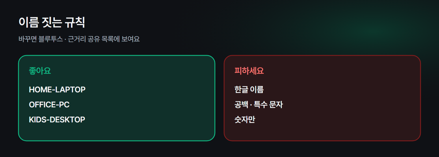 PC 이름을 바꾸는 순서와 이름 짓는 규칙