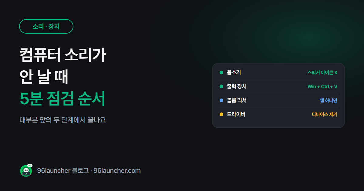 컴퓨터 소리 안 날 때 5분 점검 순서 (윈도우 11 · 10)