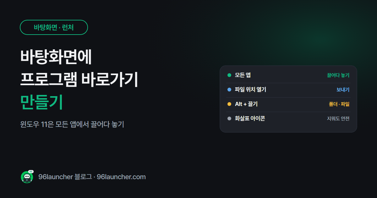 바탕화면에 프로그램 바로가기 만들기: 윈도우 11에서 아이콘 꺼내기