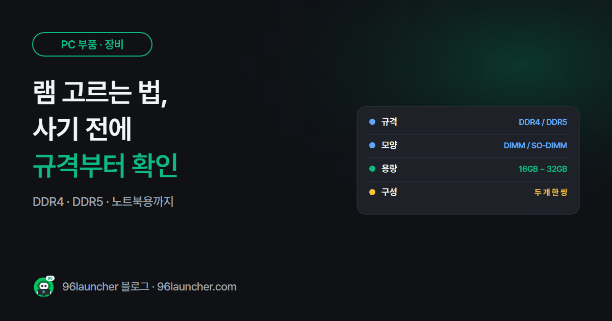 램 고르는 법: DDR4 · DDR5, 용량, 노트북용까지 사기 전에 확인할 것