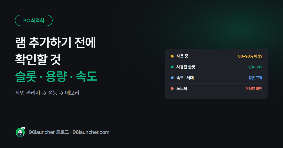 램 추가하기 전에 확인할 것: 슬롯 · 최대 용량 · 속도 보는 법
