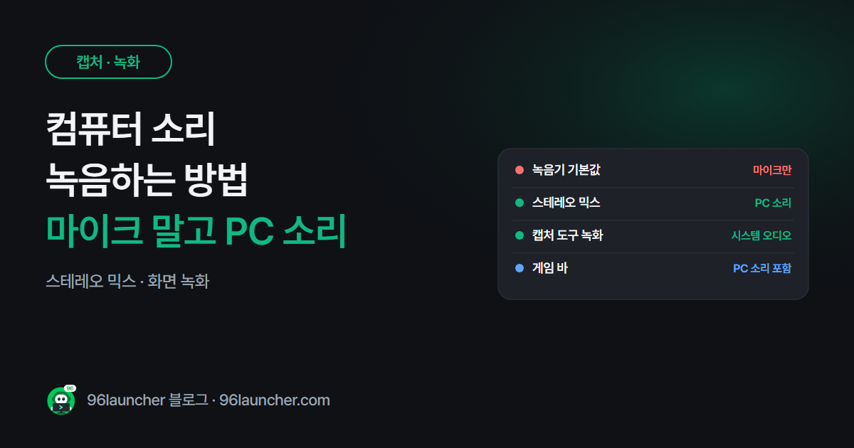 컴퓨터 소리 녹음 방법: 유튜브 · 회의 소리를 그대로 담는 법