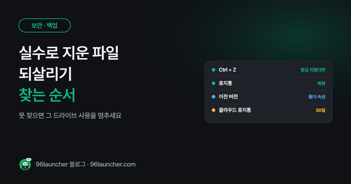 실수로 지운 파일 되살리기: 휴지통부터 이전 버전 · 원드라이브까지