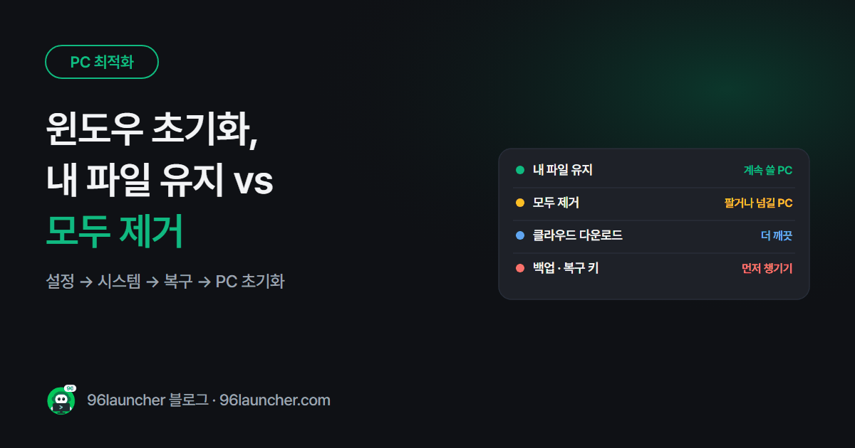 윈도우 초기화 방법: 내 파일 유지 vs 모두 제거, 뭘 골라야 할까