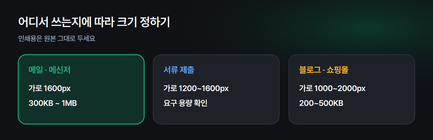 사진 크기를 줄이는 세 가지 방법과 크기 기준