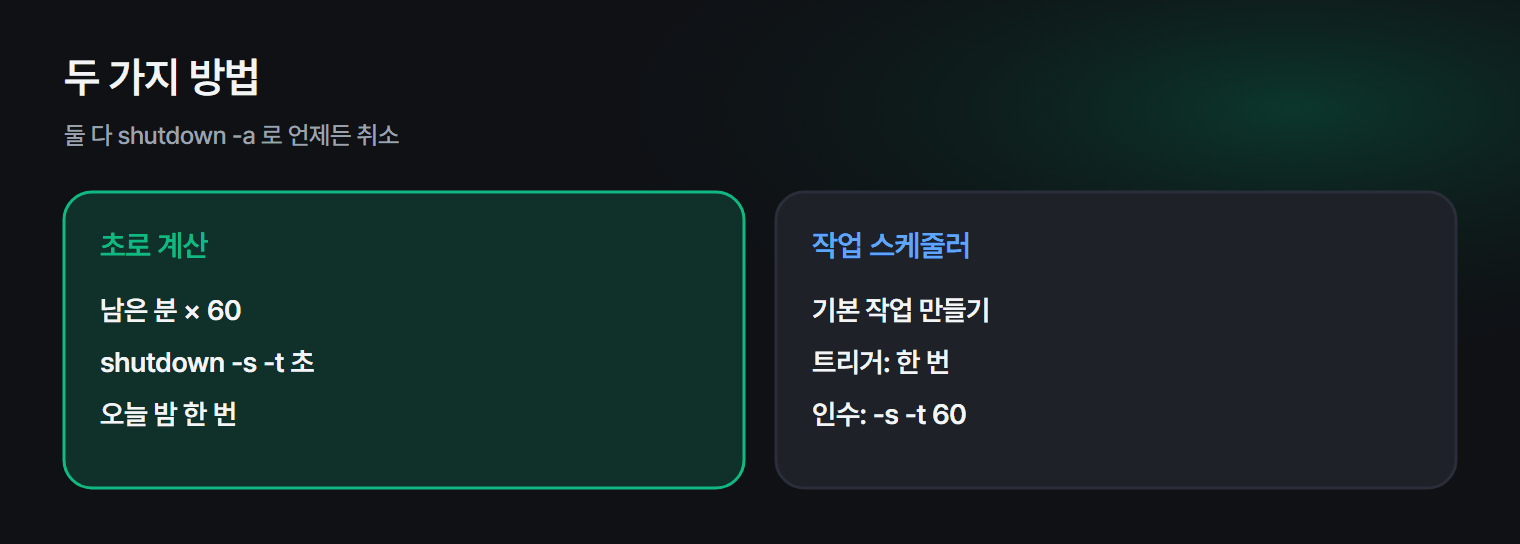 특정 시각에 한 번만 끄는 두 가지 방법