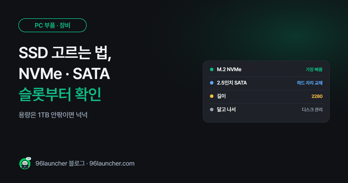 SSD 고르는 법: NVMe · SATA 차이, M.2 슬롯 확인, 용량은 얼마나