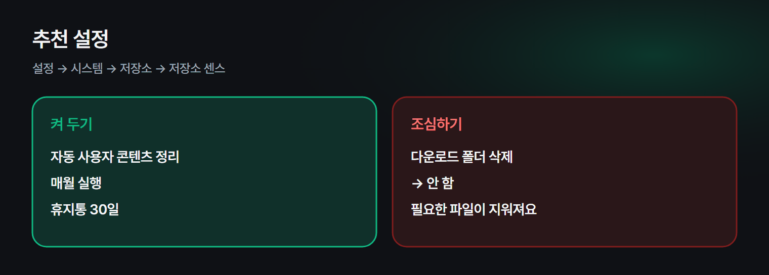 저장소 센스에서 정할 네 가지