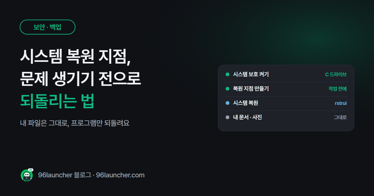 윈도우 시스템 복원 지점 만들기 · 되돌리기: 문제 생기기 전으로