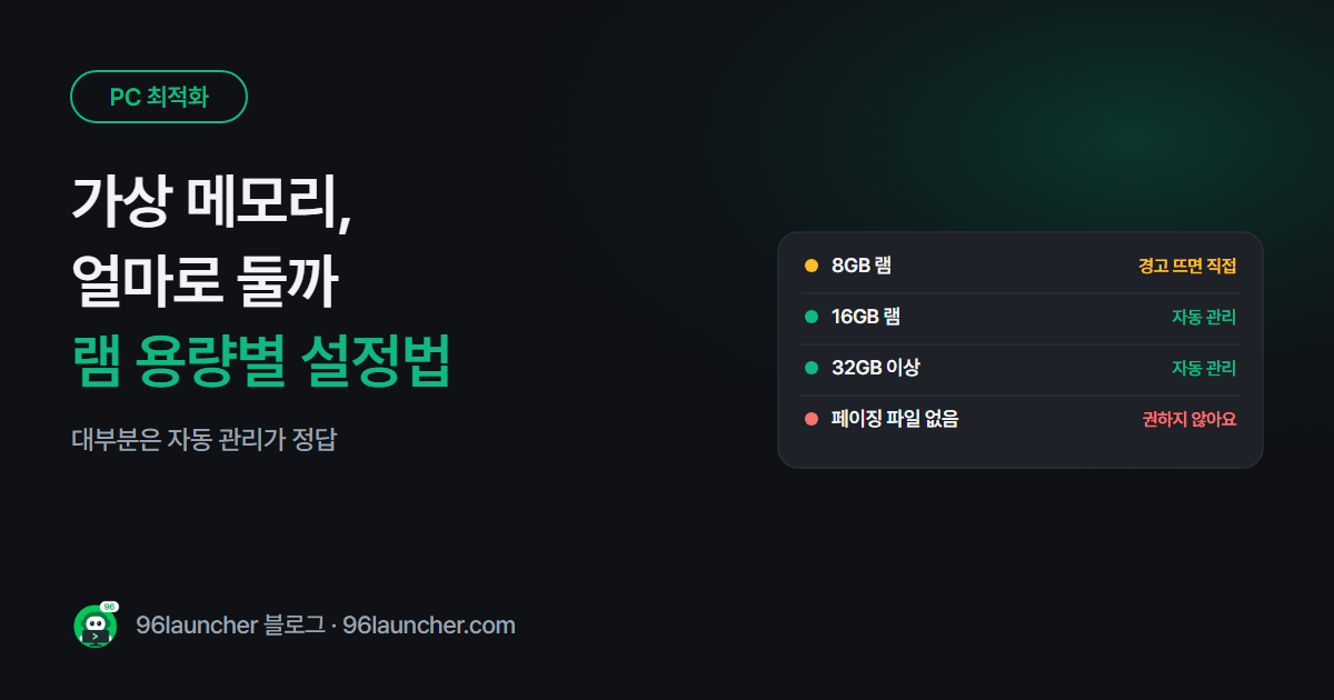 가상 메모리 설정 방법: 8GB · 16GB · 32GB 램이라면 이렇게