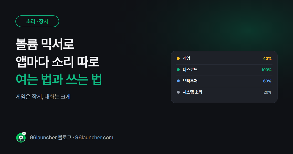 볼륨 믹서 여는 법: 앱별로 소리 크기 따로 조절하기 (윈도우 11 · 10)
