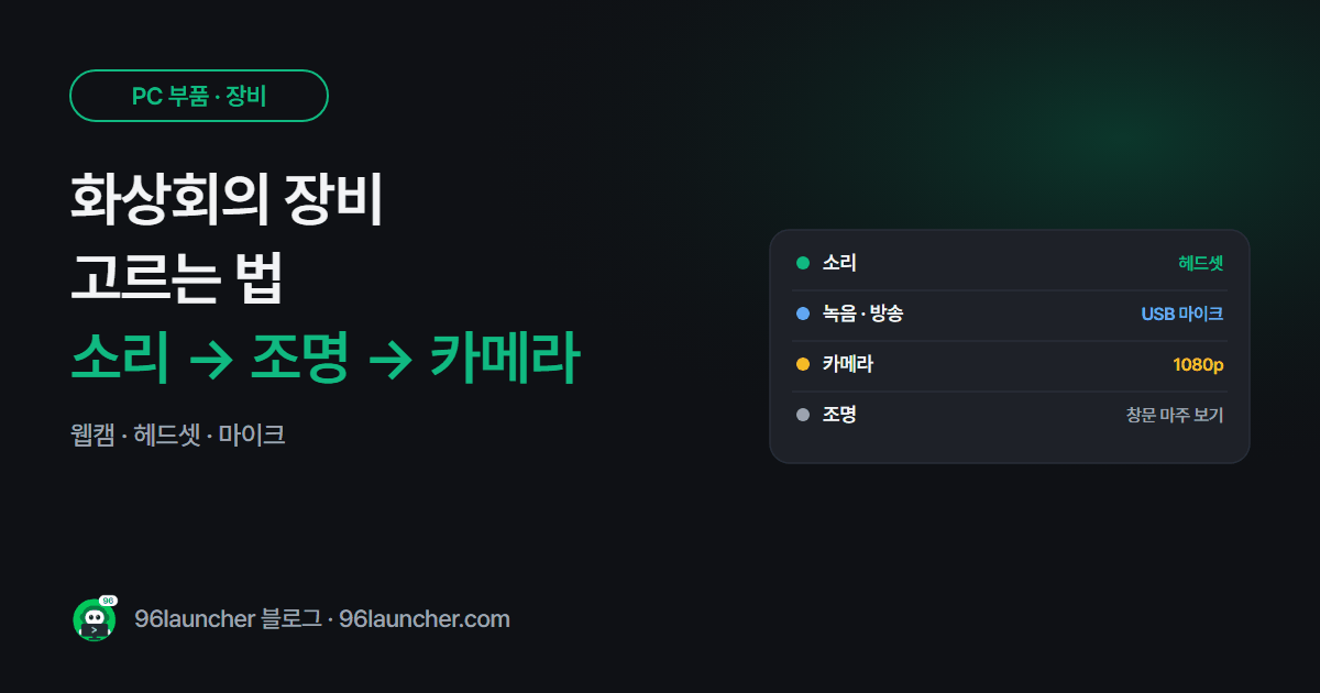 화상회의 장비 고르는 법: 웹캠 · 헤드셋 · 마이크, 조명까지