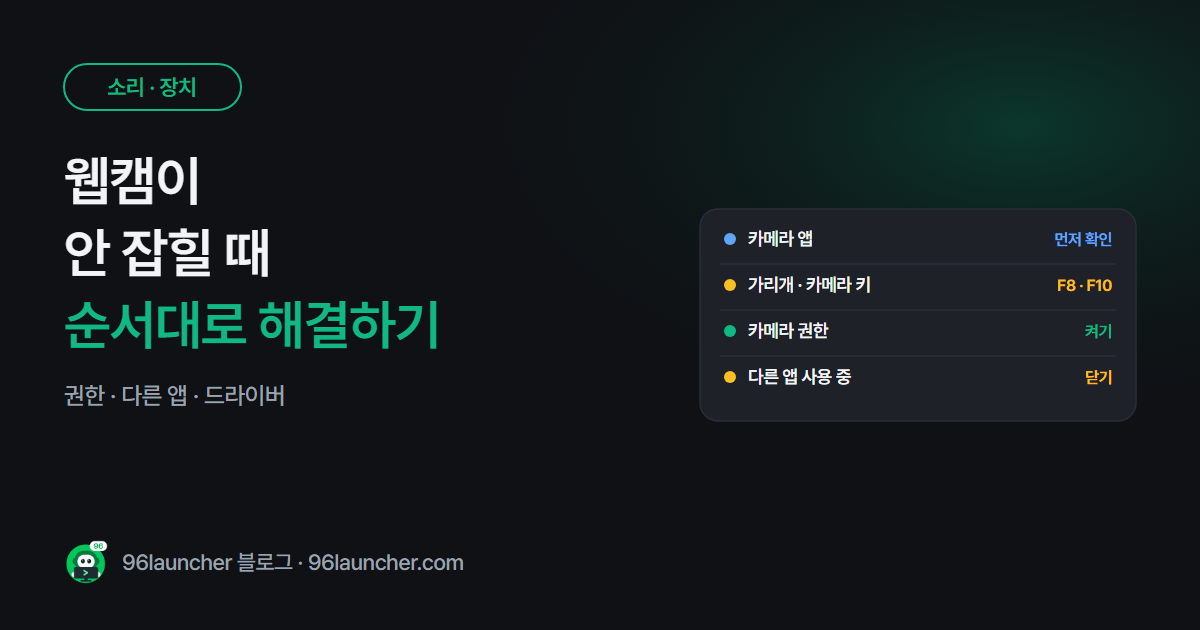웹캠이 안 잡힐 때: 권한 · 다른 앱 · 드라이버 순서로 해결하기