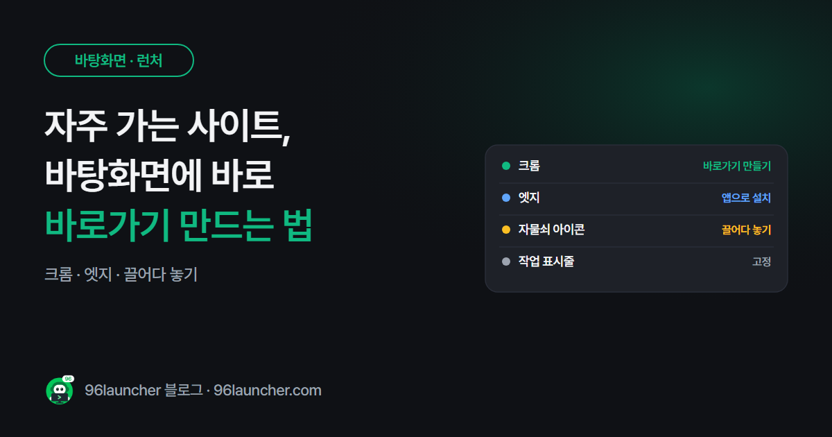 자주 가는 사이트 바탕화면 바로가기 만들기 (크롬 · 엣지 · 작업 표시줄)