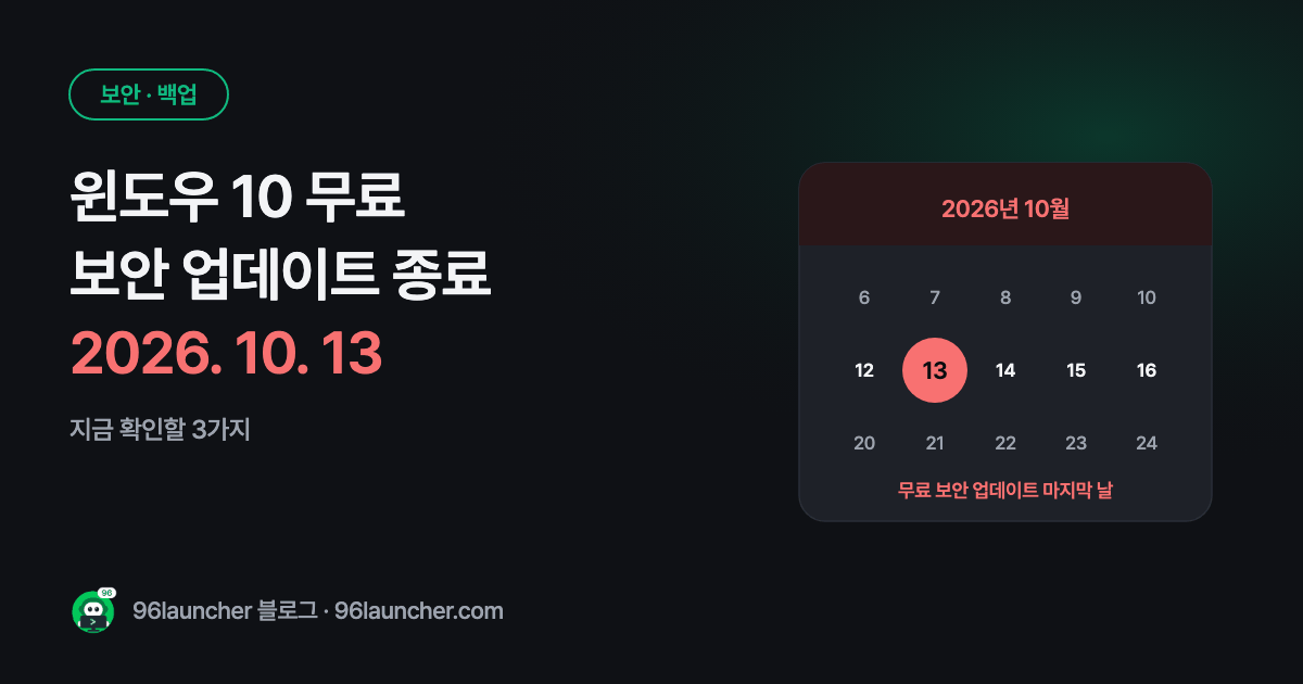 윈도우 10 무료 보안 업데이트가 10월 13일 끝나요: 지금 확인할 3가지