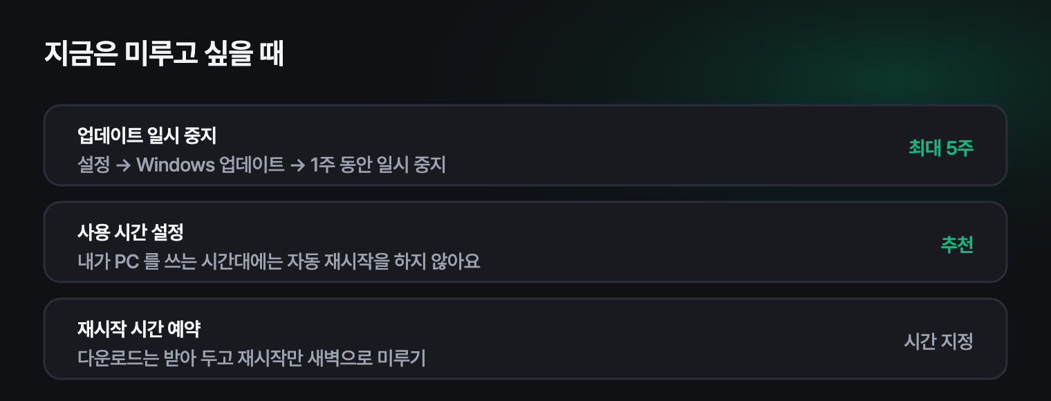 업데이트를 미루는 세 가지 방법: 일시 중지, 사용 시간 설정, 재시작 예약