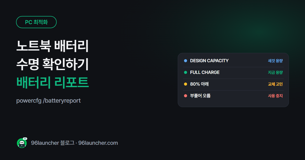 윈도우 노트북 배터리 수명 확인: powercfg 배터리 리포트 보는 법