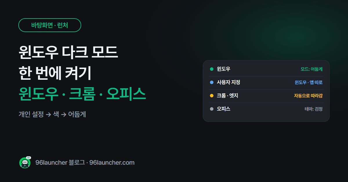 윈도우 다크 모드 켜기: 윈도우 · 크롬 · 오피스까지 한 번에 어둡게