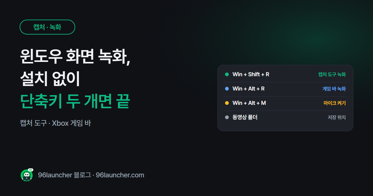 윈도우 화면 녹화 방법: 단축키 · 소리까지 녹화하는 법 (프로그램 설치 없이)