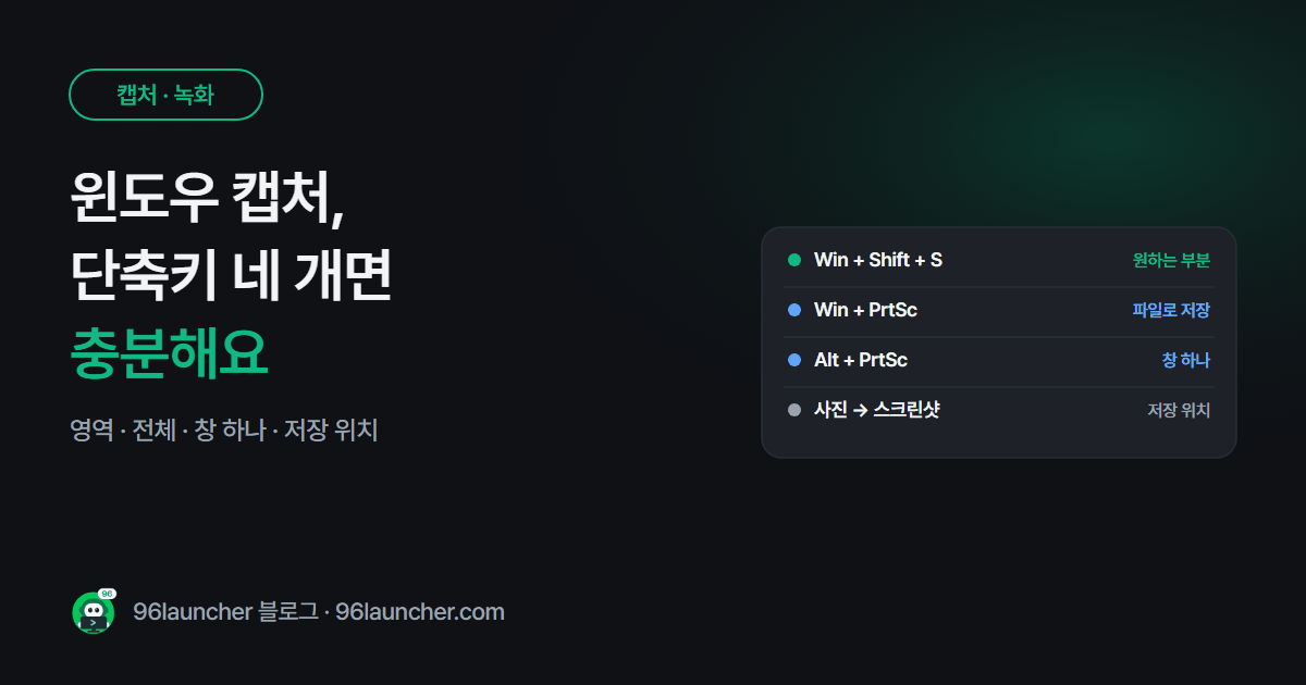 윈도우 캡처 단축키 총정리: Win + Shift + S 부터 저장 위치까지