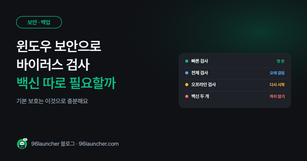 윈도우 보안으로 바이러스 검사하기: 백신 따로 안 깔아도 될까